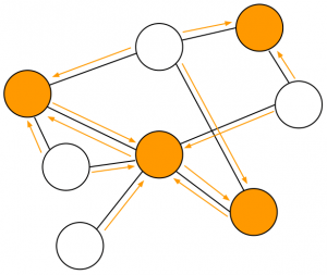 Aggregation sampling